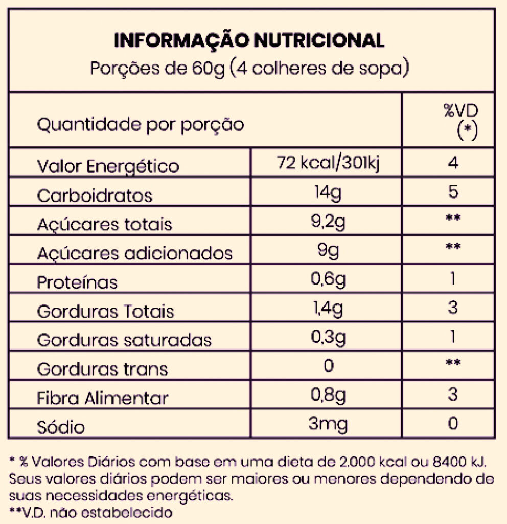 Informações Nutricional Embalagem açaí médio - Brasil ecofoods - INTEIRA informações nutricionais